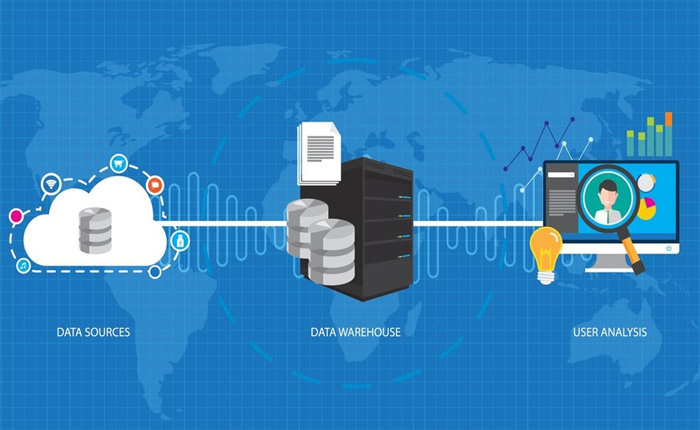 Certified in Data Warehousing